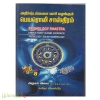 அதிர்ஷ்டங்களை வாரி வழங்கும் பெயரொலி சாஸ்திரம்