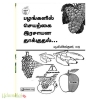 பழங்களில் செயற்கை ரசாயன தாக்குதல்