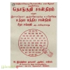 சாஸ்திரக்கொடியோனாகிய சகாதேவர் அருளிச்செய்த தொடுகுறி சாஸ்திரம் மற்றும் இராமதேவர் ஆஞ்சநேயருக்கு உபதேசித்த உத்தம மத்திப  சாஸ்திரம் சீதா சக்கரம் அடங்கியுள்ளது 